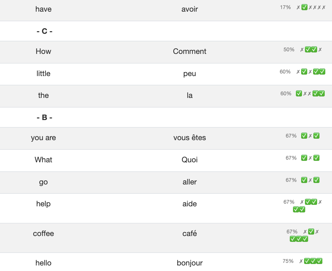 Learn asleep smart score help you focus on right things.